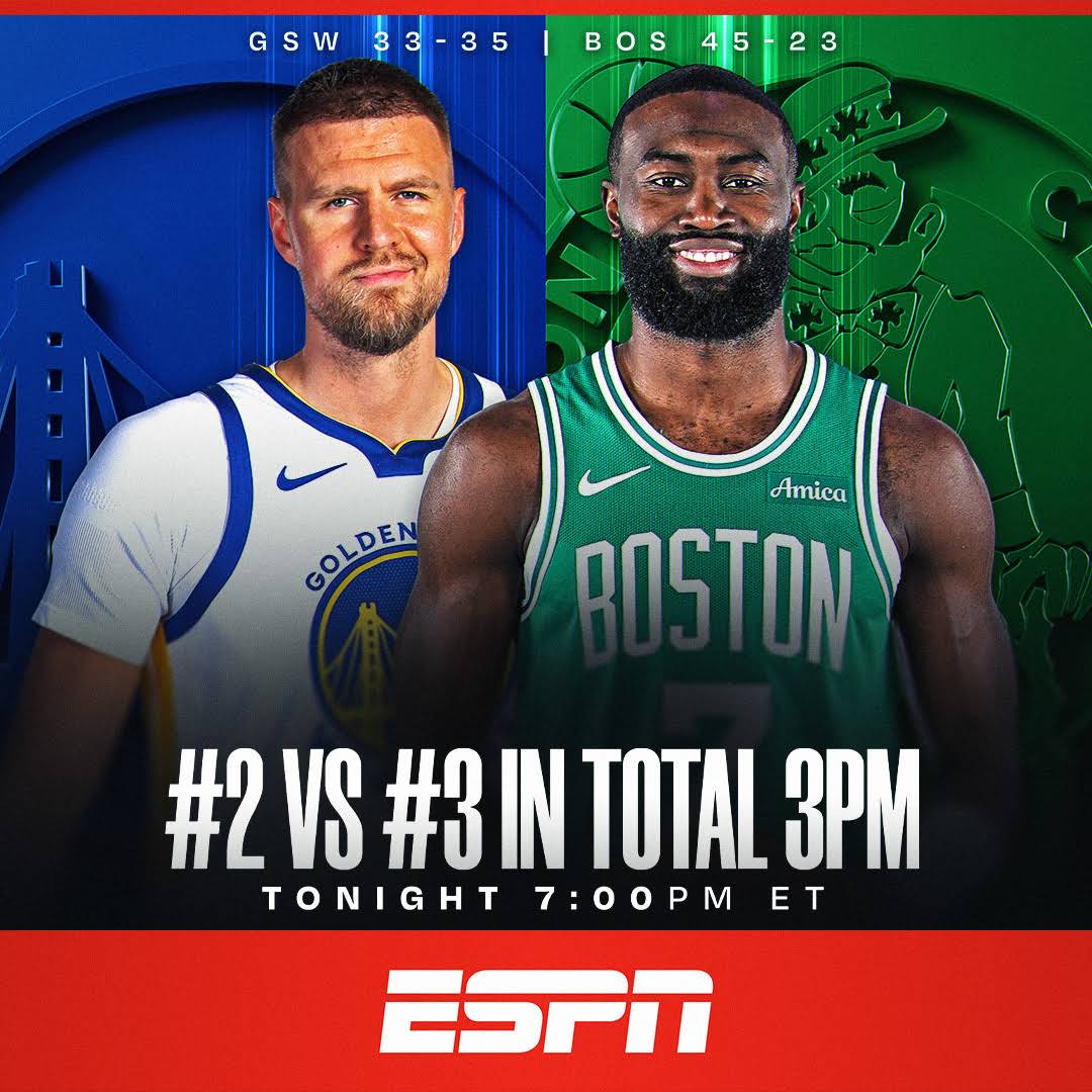 Post from NBA