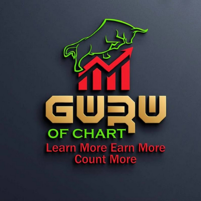 Guru Of Chart