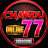 @chanduonline77