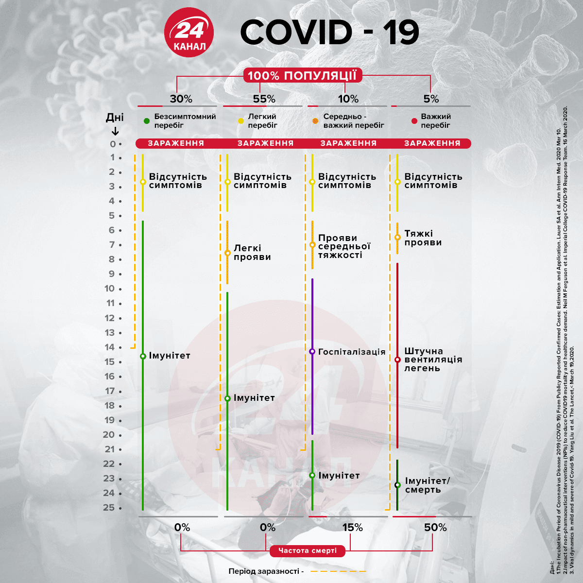 Kkff5f-ysts2eIzbLsPuVcc3JEXvInNM4N-EAizeNquO65BGiXSuQlWpiTdlrv3ihmdqh60fliWtLw=s1200-nd