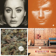 Melancholische Pop-Songs
