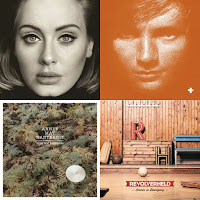 Melancholische Pop-Songs