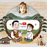 Channel Image