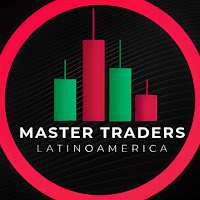 Post from Master Traders
