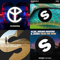 Gym Playlist