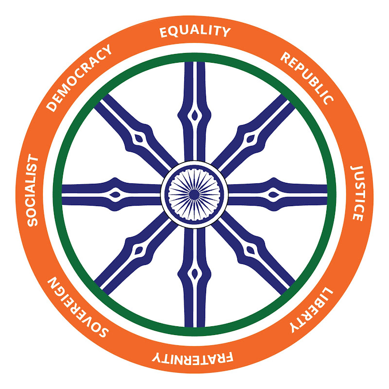 Abhinav Bharath - Andhra