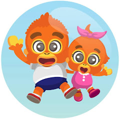 Channel thumbnail for Coco dan Nana - Cerita dan Lagu Anak Indonesia