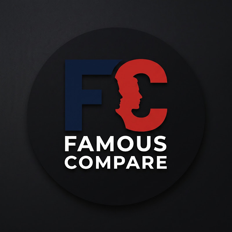Famous Compare