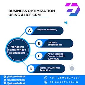 Alicesoft | ERP for Real Estate & Construction YouTube channel