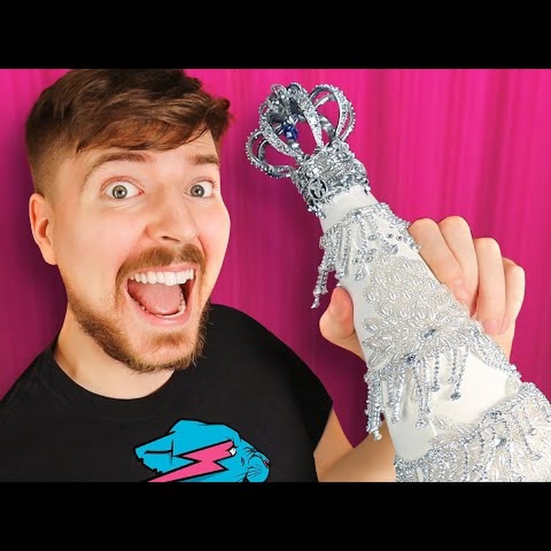 Trending Viral Videos