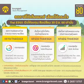 Krungsri Asset Management YouTube channel