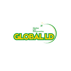 Thumbnail of related channel