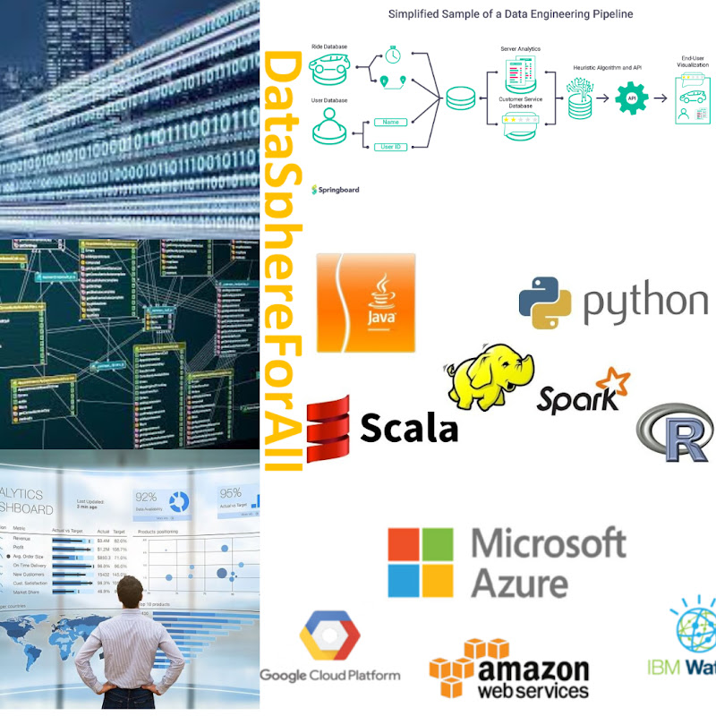 DataSphereforAll