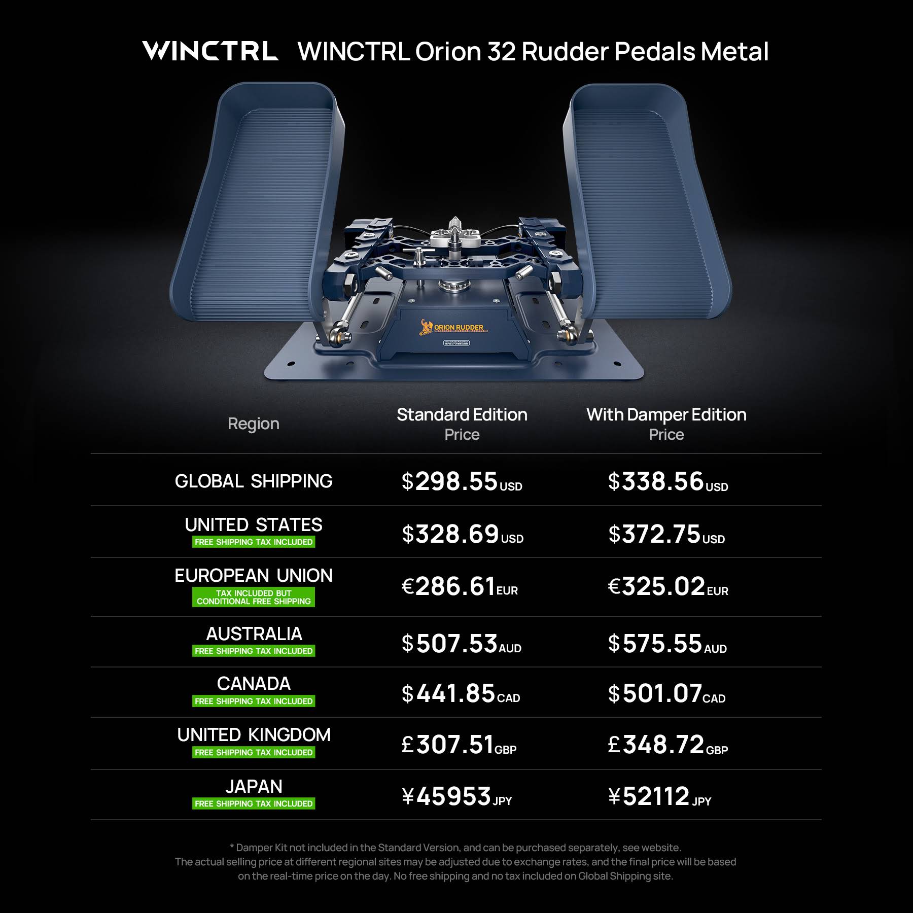 Post from WINCTRL