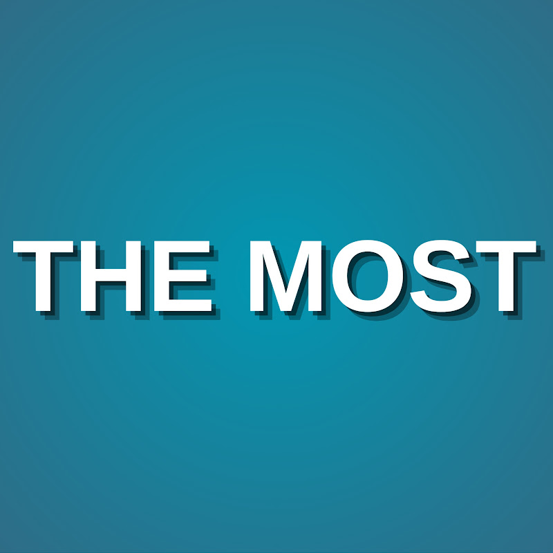 THE MOST