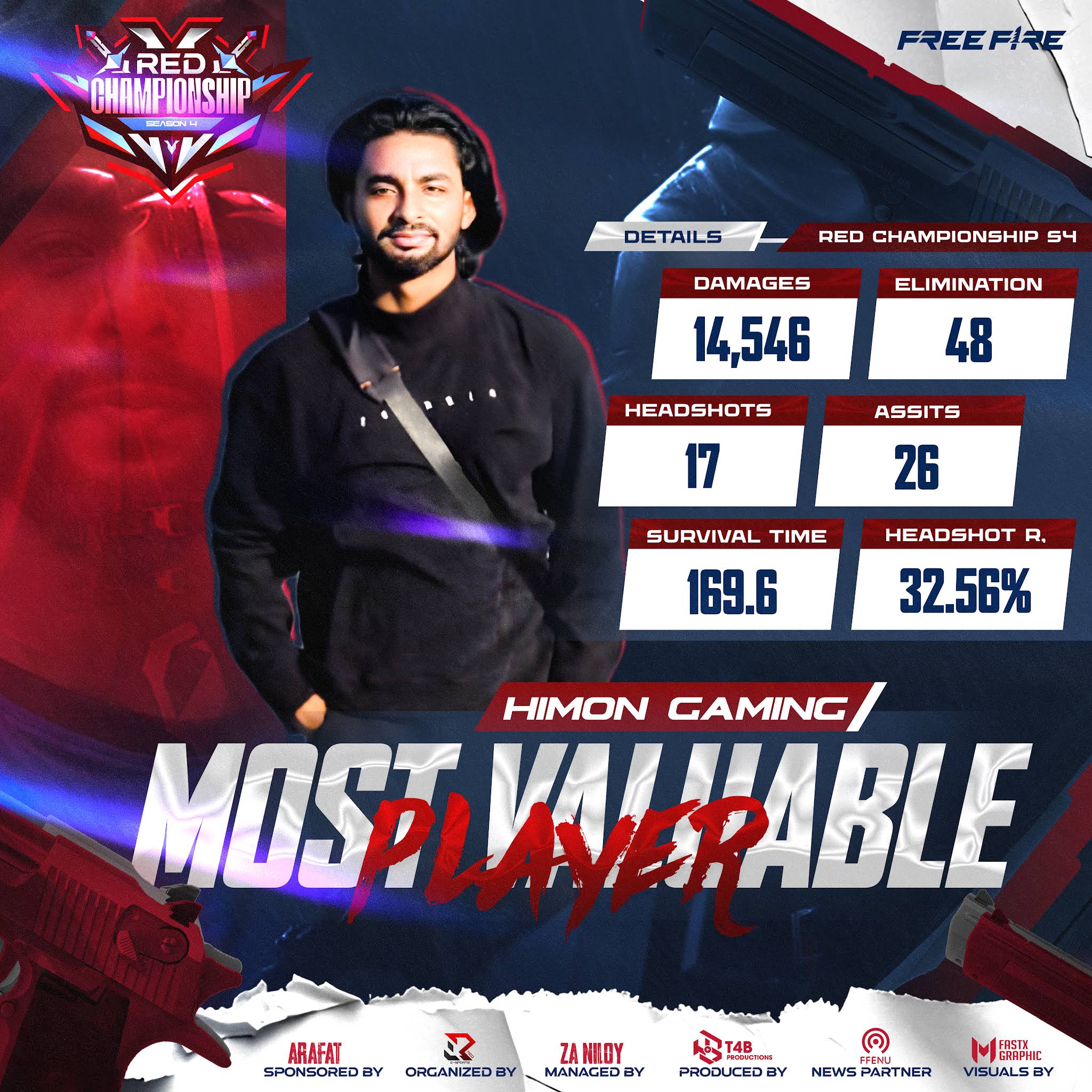 Post from RED ESPORTS