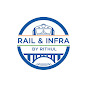 Rail & Infra by Rithul logo