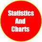 Statistics And Charts logo