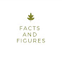 Facts And Figures XND - @factsandfiguresofficial4564 YouTube Profile Photo