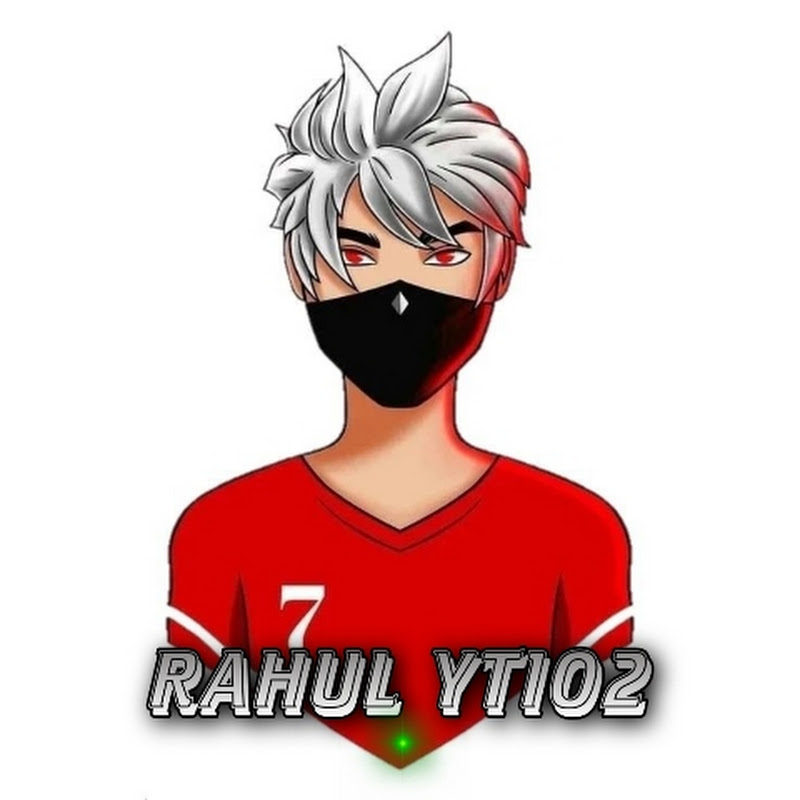 Rahul Creator 