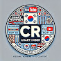 Chart Runner logo