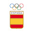 Channel Image