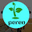 peren881