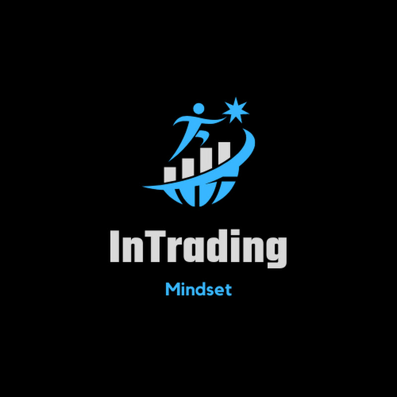 InTrading Mindset