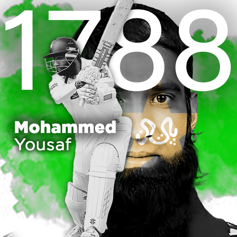 Mohammed Yousaf