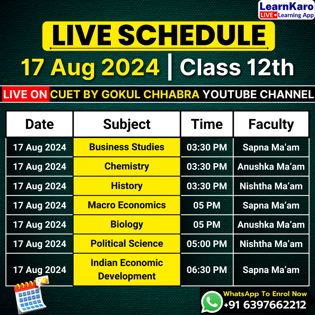 Post from CUET by Gokul Chhabra