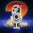 Podcast 360