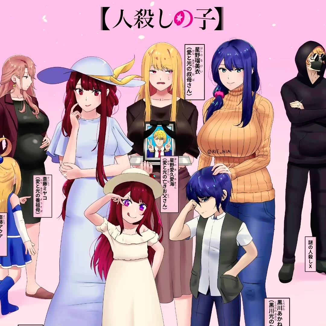 Post from Code Zeta