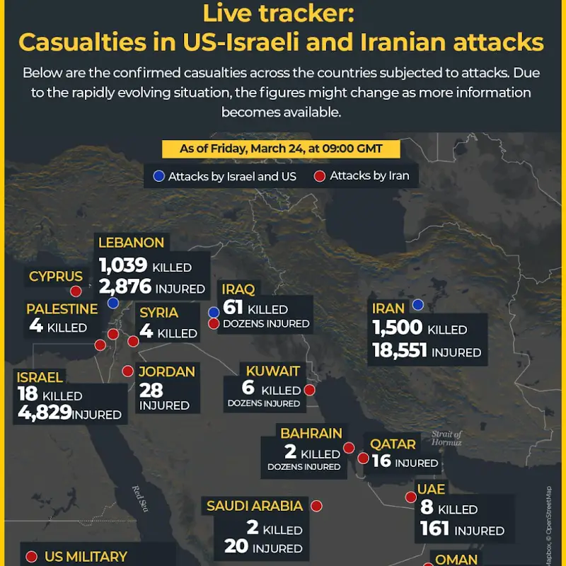 LUlMjCwvCrh_9K4iE7BSyFset22b5jBDa7RgBzdQ