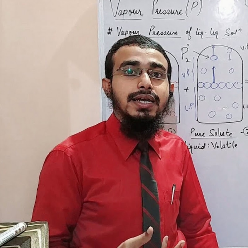 Azhan Sir Shorts