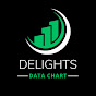 Data Chart Delights logo