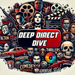 Thumbnail of related channel