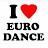 @eurodancedjsworld1362