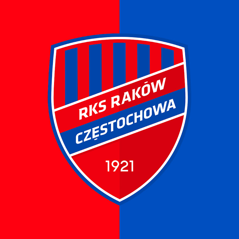 Raków Częstochowa