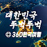 Channel Image