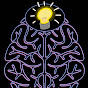 Wanderer Brain logo