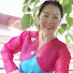 Channel Image
