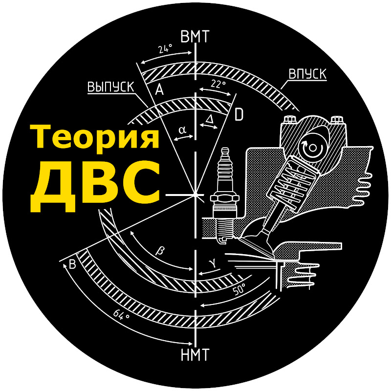 Теория ДВС Logo