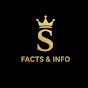 Sikandar Facts and info logo