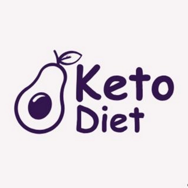 KetoDietCap