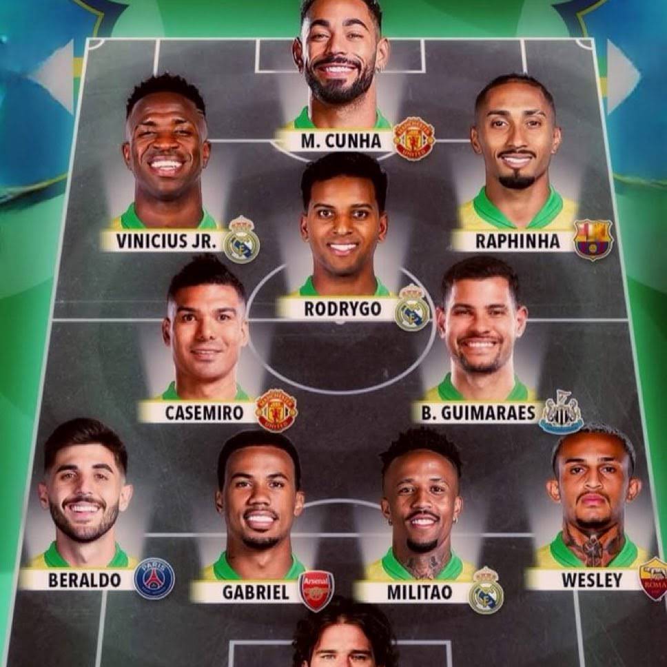 Post from Futebol Raíz