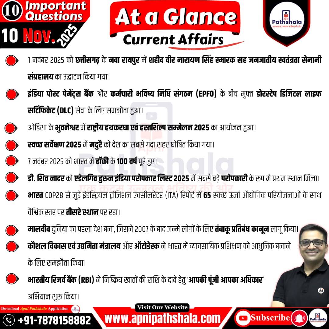 Post from Apni Pathshala