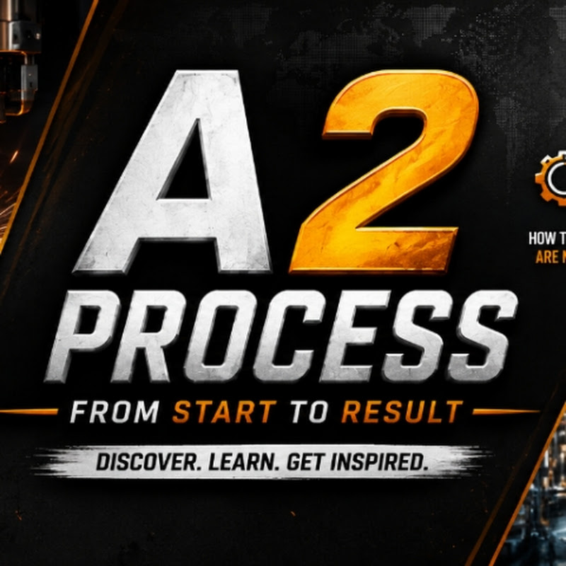 A2process