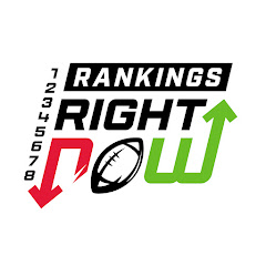 Rankings Right Now