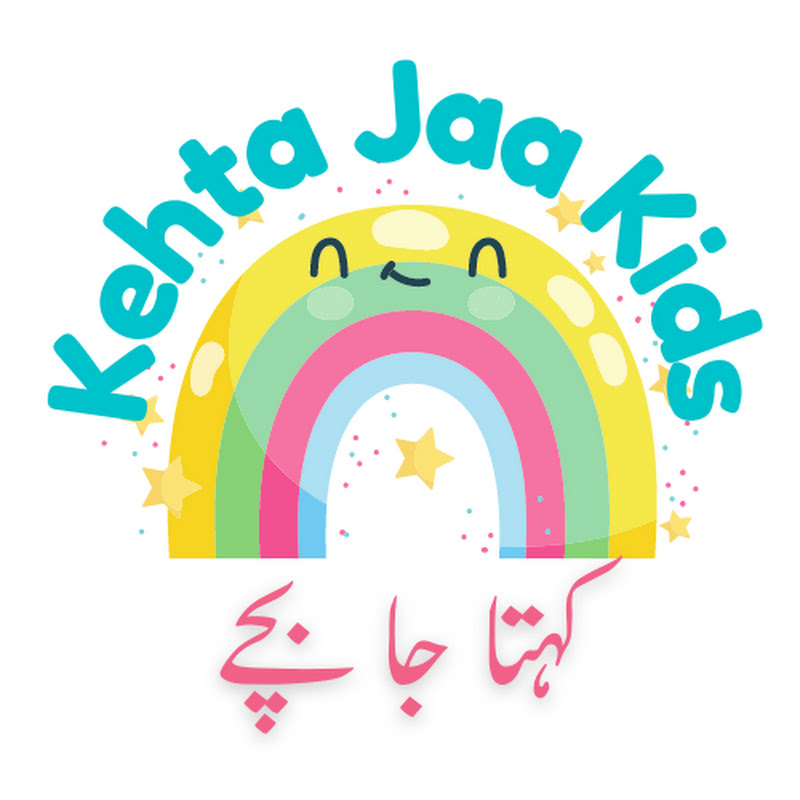 Kehta Jaa Kids