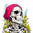 @Strangest_Bones